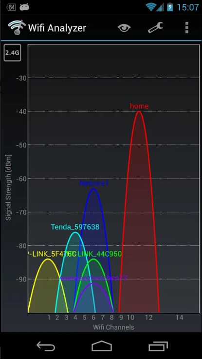 http://www.bielefeldt.dk/linkimage/WiFi_Analyzer.PNG